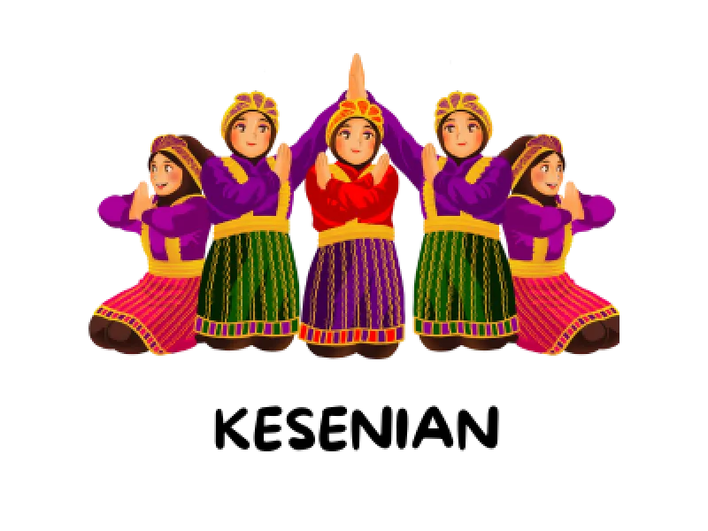 KESENIAN